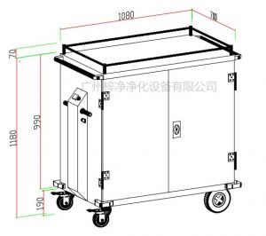 無菌物品運(yùn)送車、回收車、下送車、電動(dòng)運(yùn)送車、密封車設(shè)計(jì)圖